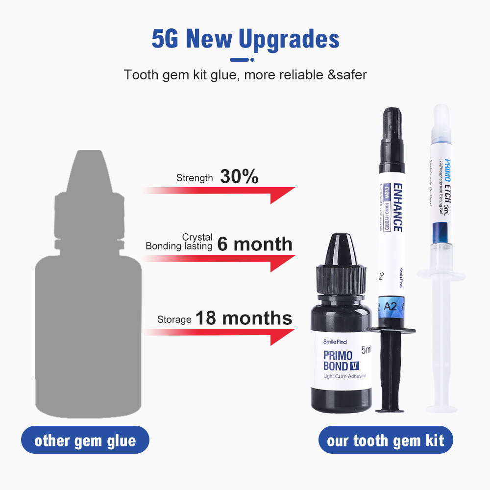 Kit de gemas para dientes Diy, - Tooth Gem Kit reseña y precio