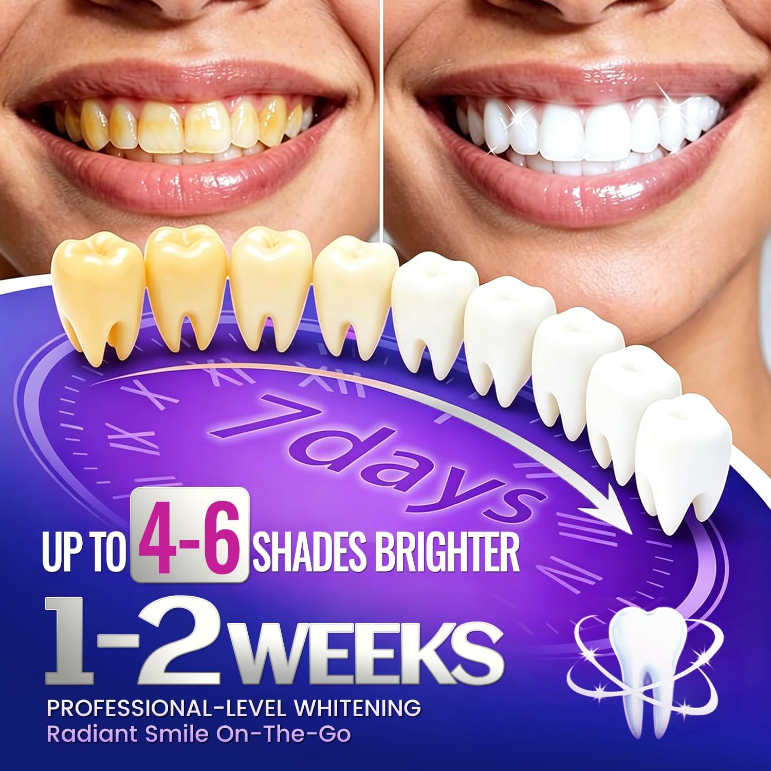 7 pares de tiras blanqueadoras - Teeth Whitening Strips Crest reseña y precio