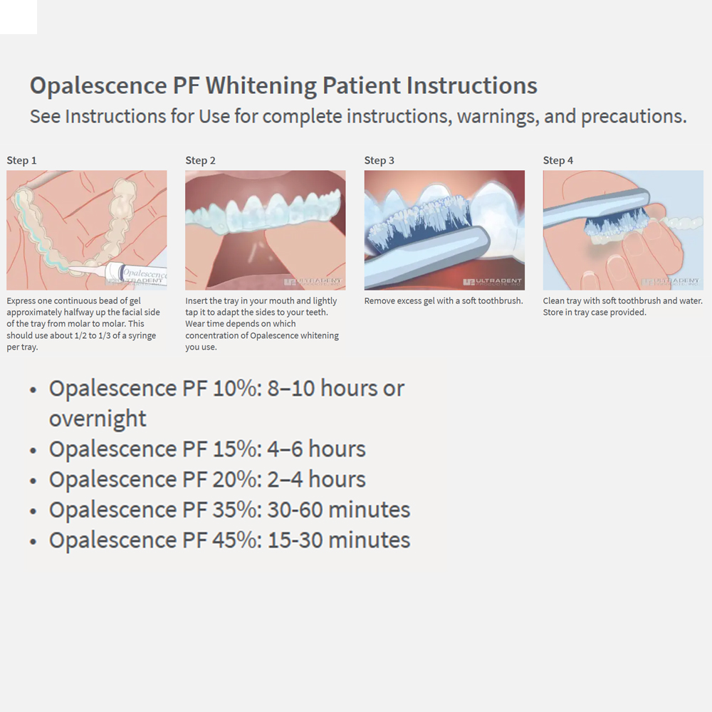 Opalescencia blanqueadora 20%  - Teeth Whitening Gels Used By Dentists reseña y precio