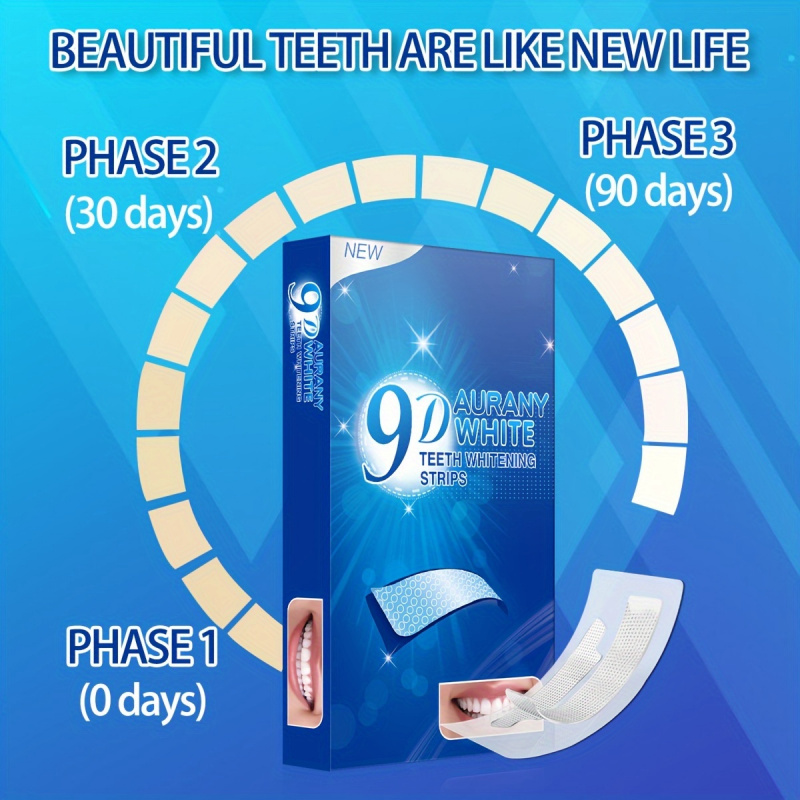 21 pares de tiras blanqueadora - Teeth Whitening Gels Used By Dentists reseña y precio