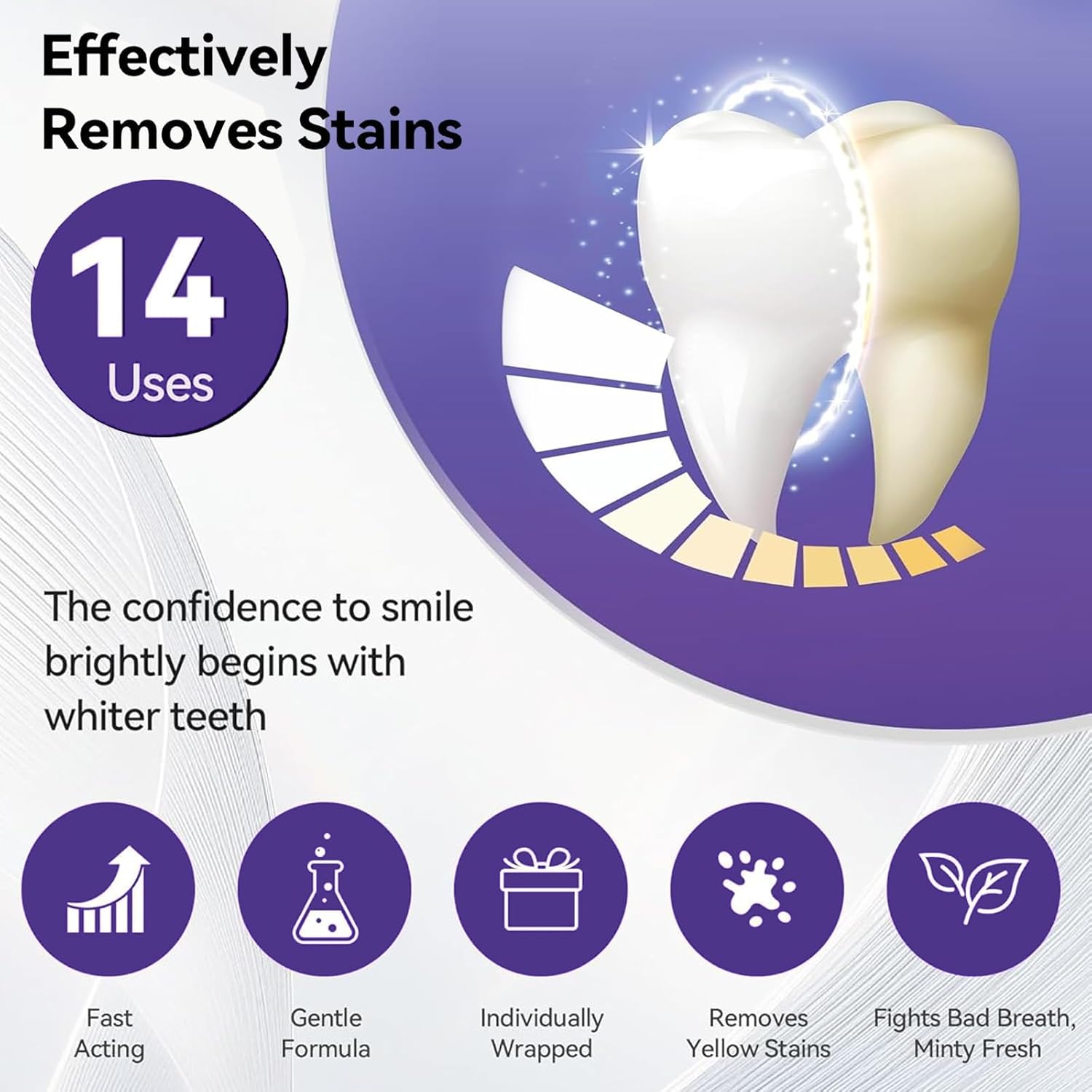 Kit de blanqueamiento dental m - Teeth Whitening Gel Refills reseña y precio