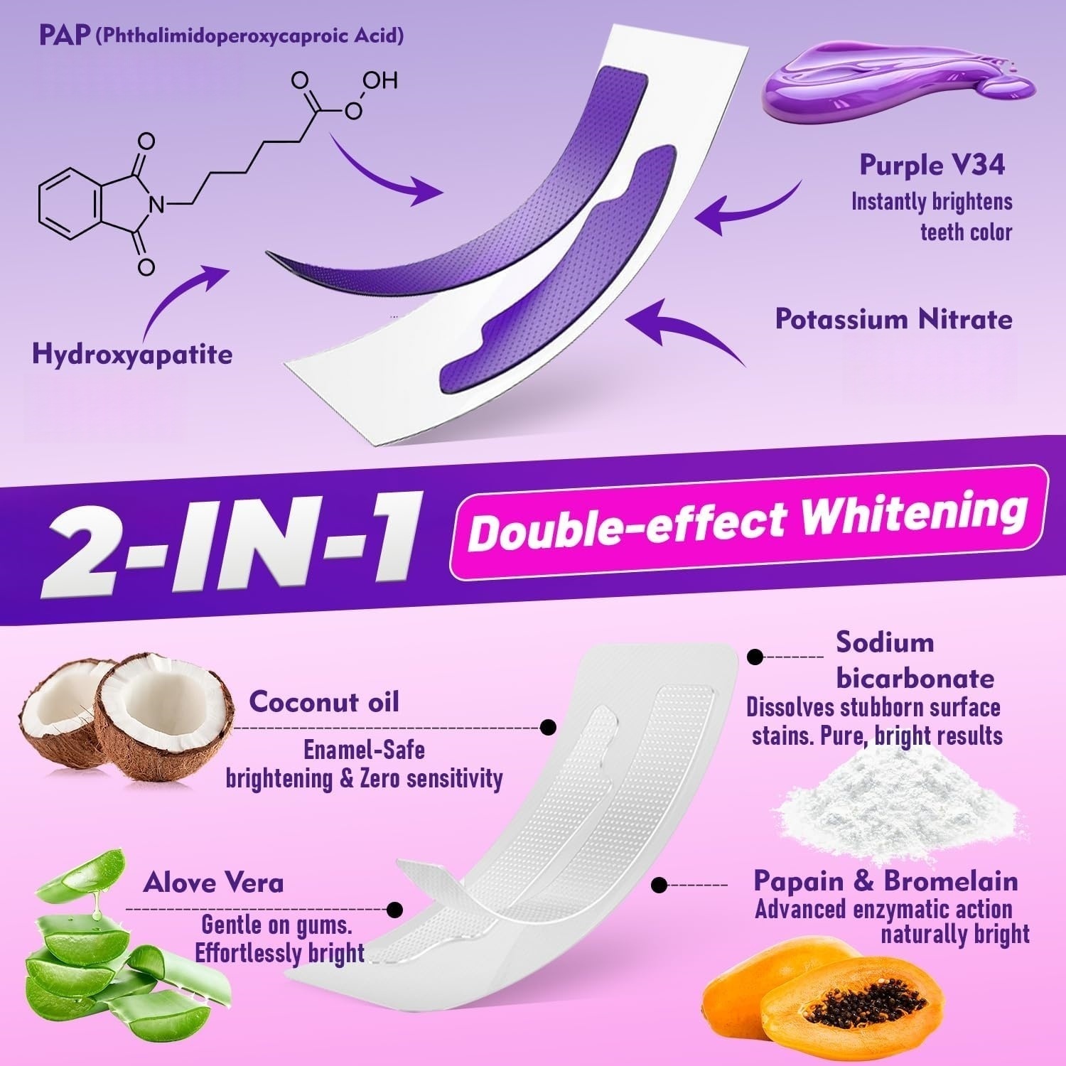 1/7 pares de tiras blanqueador - Teeth Whitening Strips Crest reseña y precio