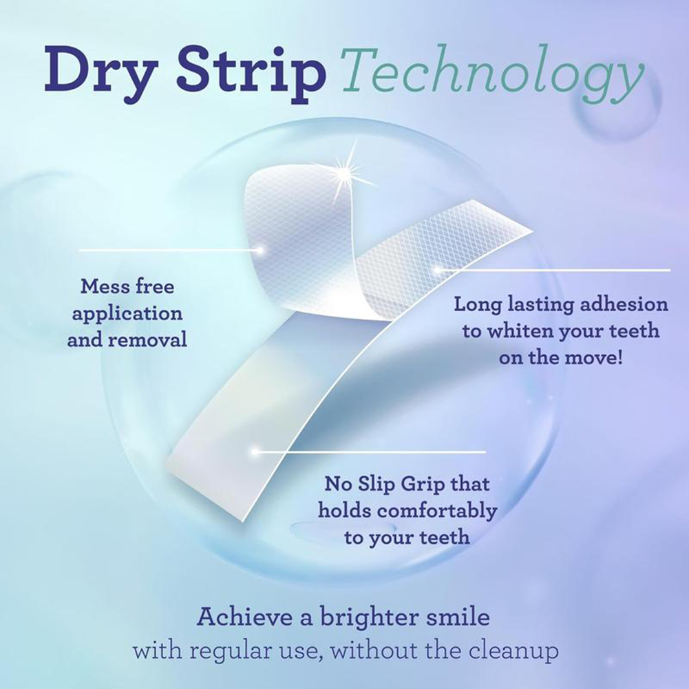 Tiras Blanqueadoras de Dientes - Teeth Whitening Strips Crest reseña y precio