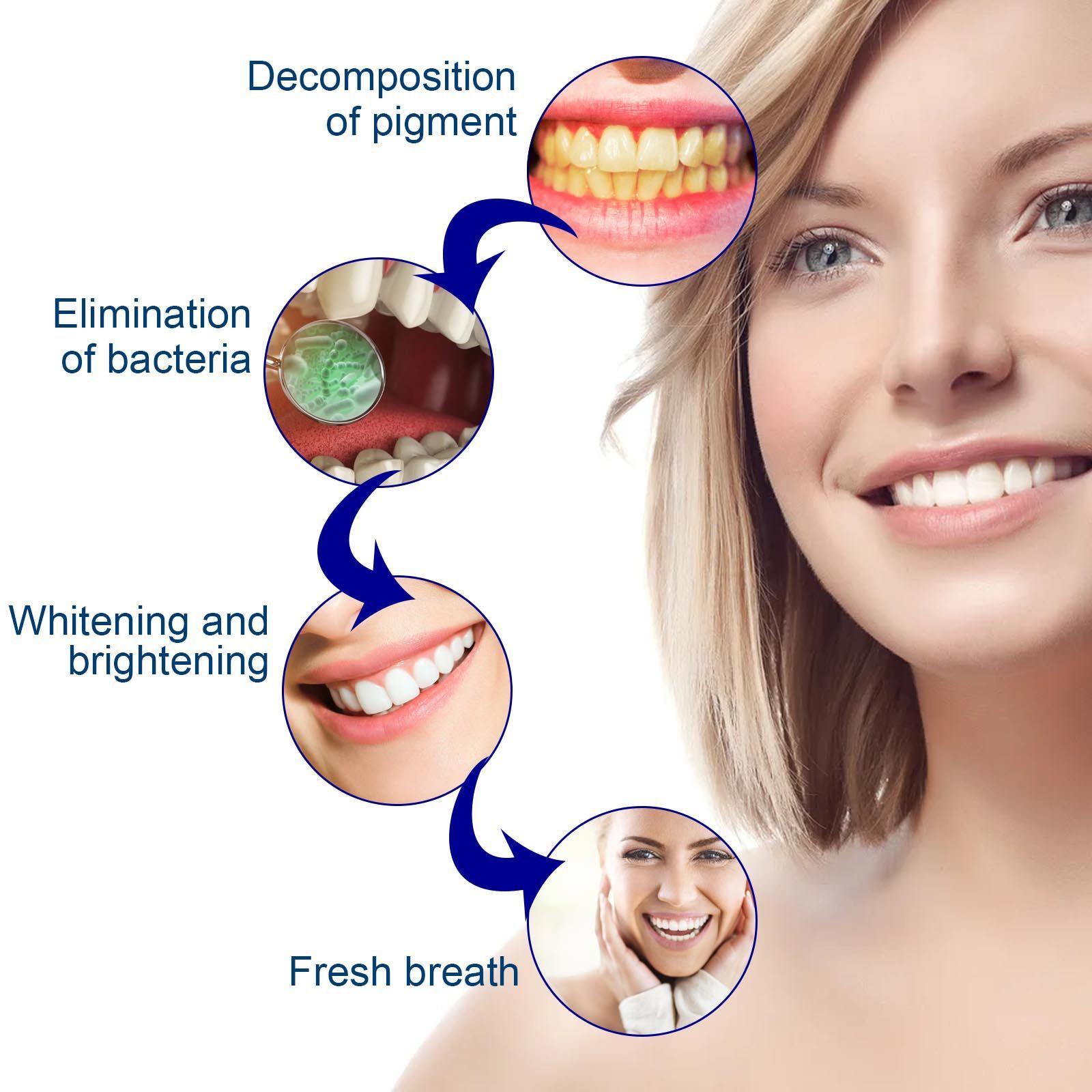 Suero blanqueador de dientes p - Teeth Whitening Serum reseña y precio